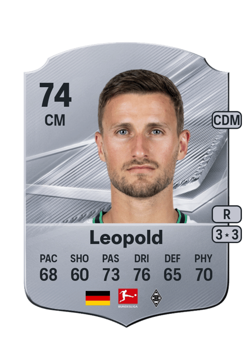 Enzo Leopold