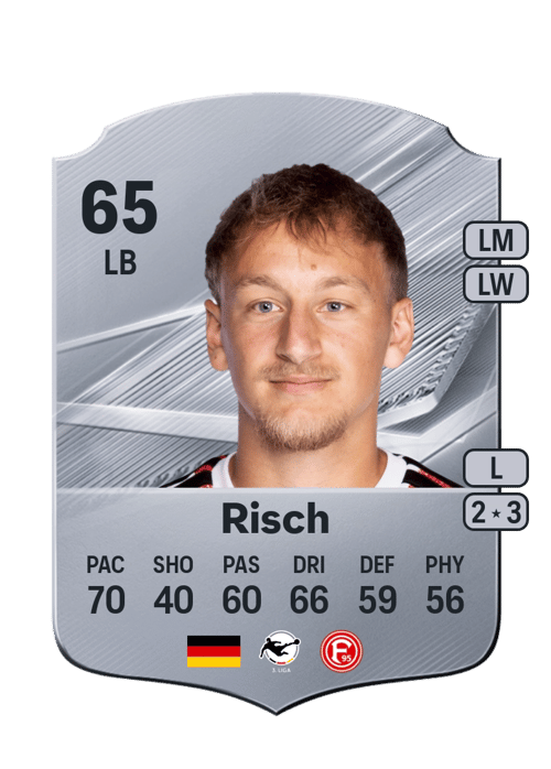 Sascha Risch