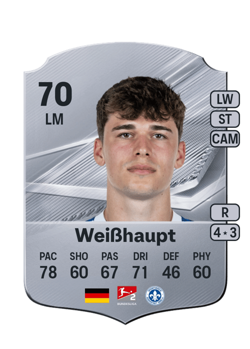 Noah Weißhaupt