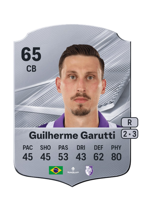Guilherme Garutti