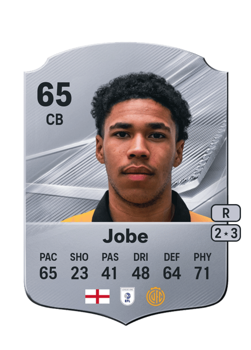 Mamadou Jobe