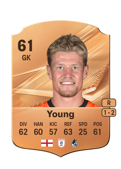 Brad Young