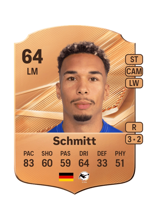 Oliver Issa Schmitt