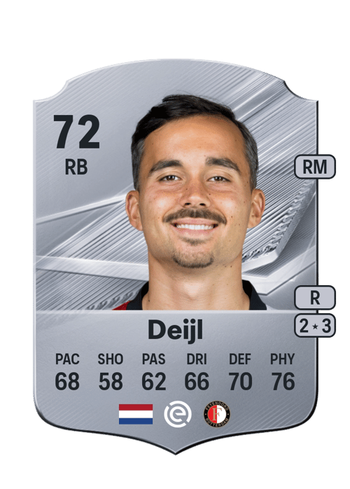 Mats Deijl