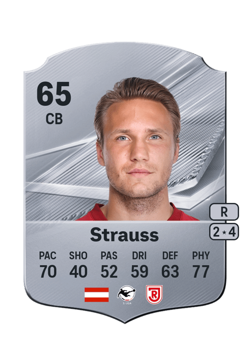 Felix Strauss