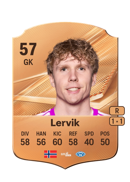 Peder Hoel Lervik