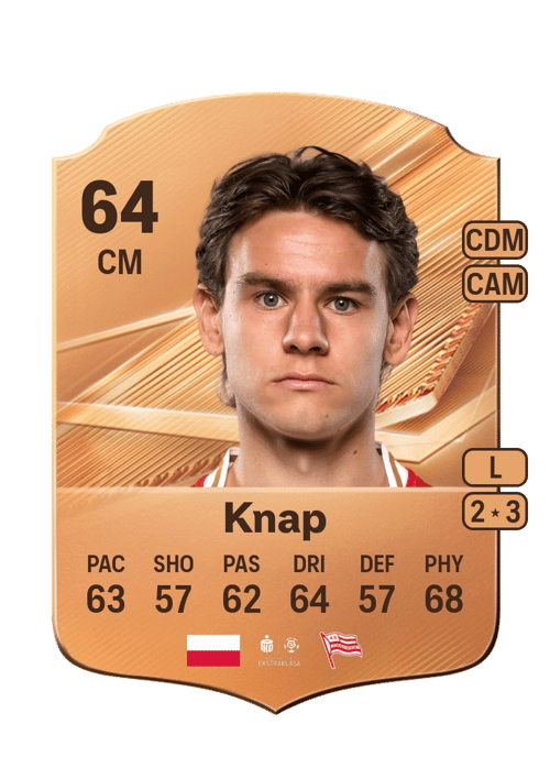 Karol Knap