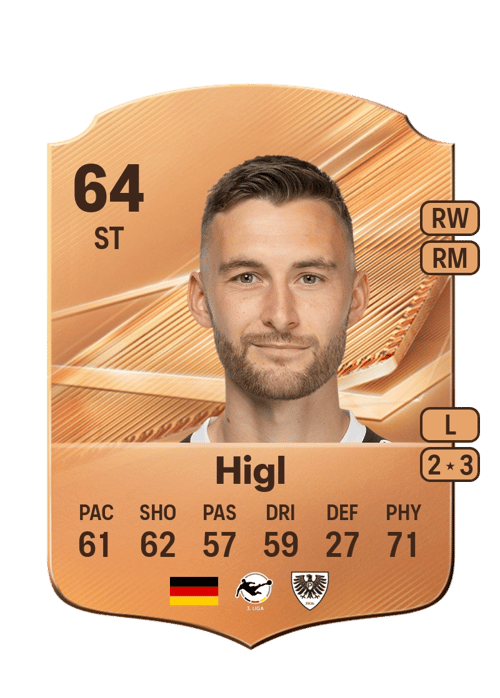 Felix Higl