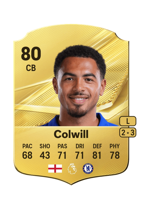 Levi Colwill