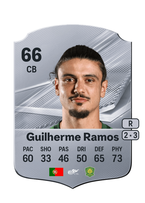 Guilherme Ramos
