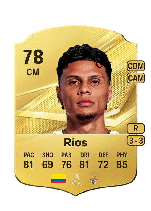 Richard Ríos