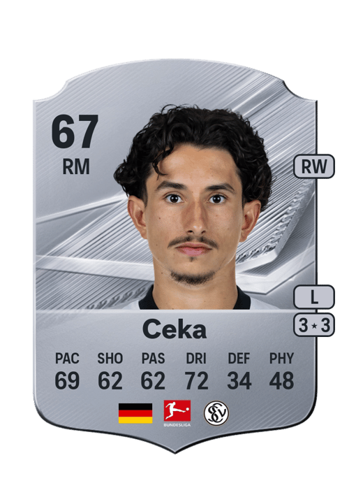 Jason Ceka