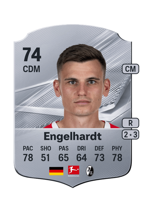 Yannik Engelhardt