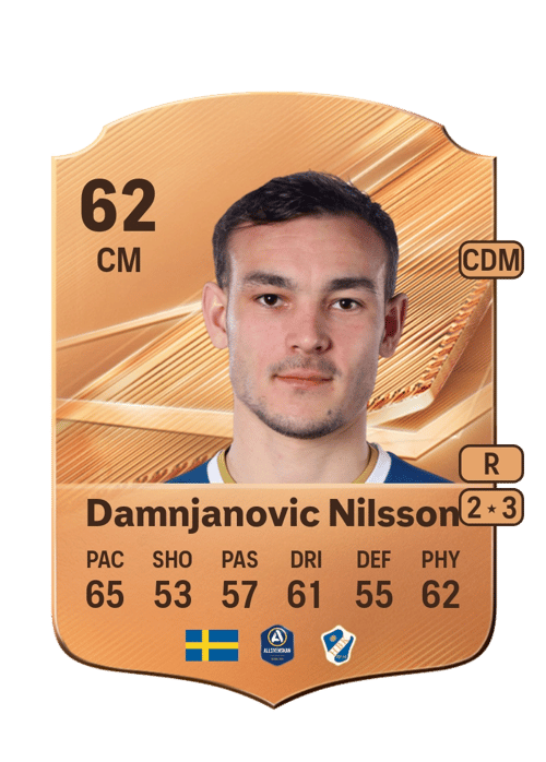 Aleksander Damnjanovic Nilsson