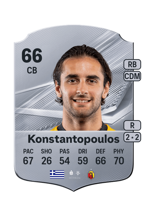 Apostolos Konstantopoulos