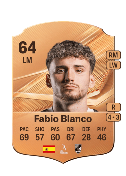 Fabio Blanco