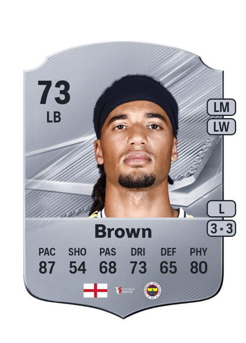 Archie Brown