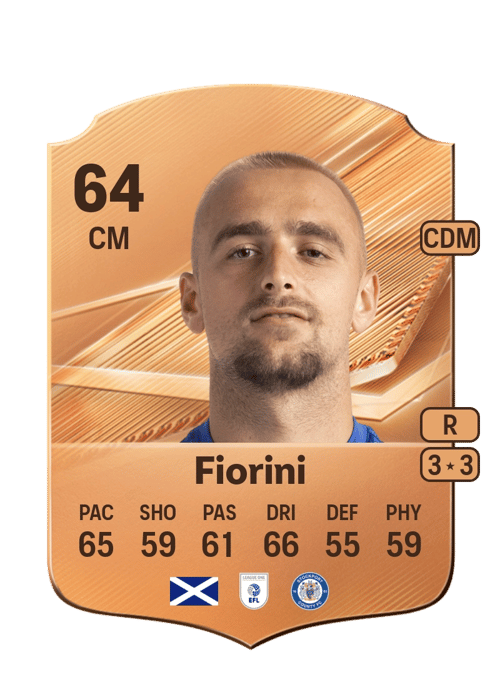 Lewis Fiorini