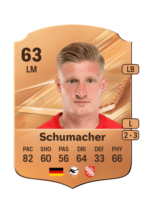 Kevin Schumacher