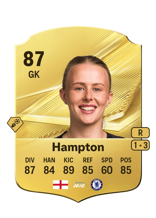 Hannah Hampton