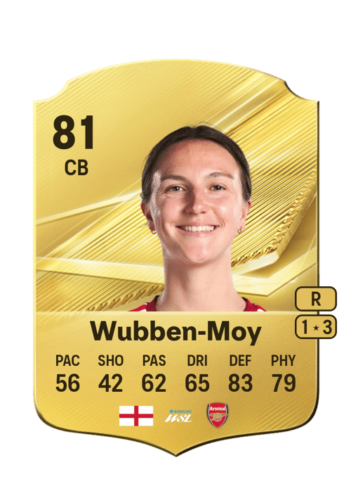 Lotte Wubben-Moy