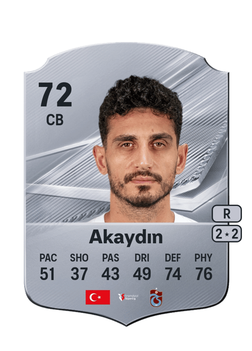 Samet Akaydın