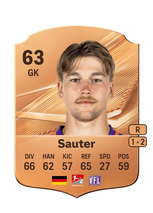 Niklas Sauter