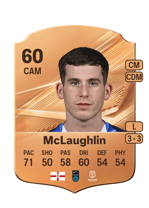 Evan McLaughlin