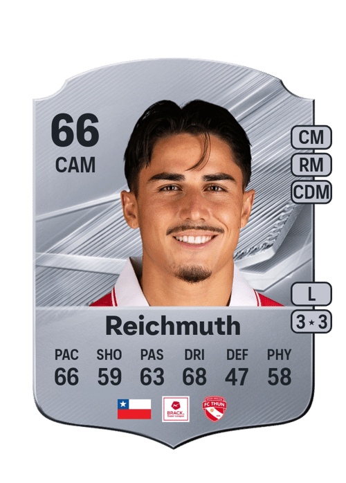 Nils Reichmuth