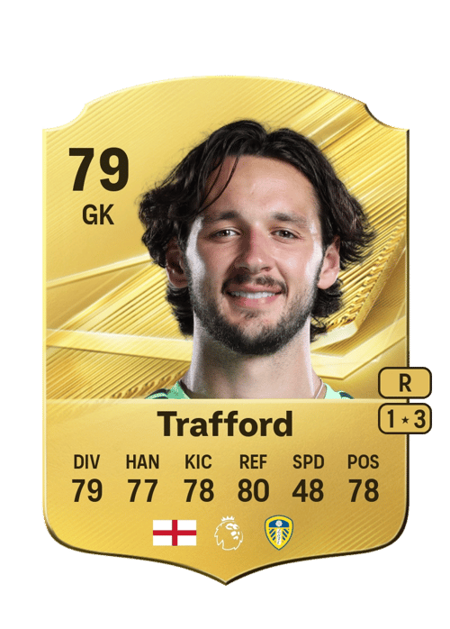 James Trafford
