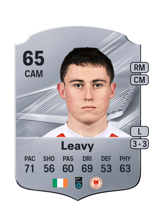 Kian Leavy