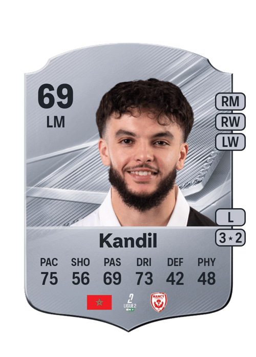 Nordine Kandil