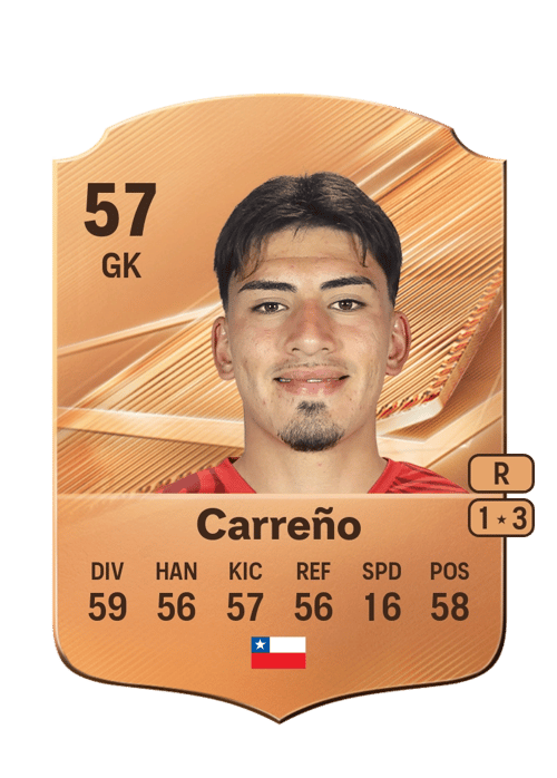 Diego Carreño
