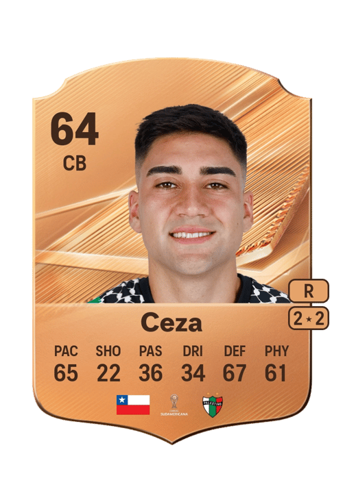 Antonio Ceza