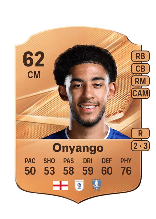 Tyler Onyango