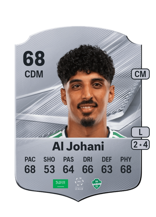 Ziyad Al Johani