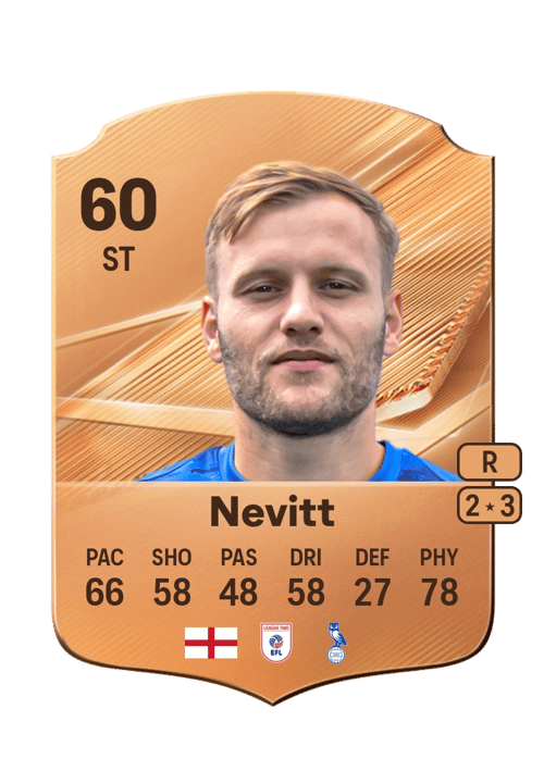 Elliott Nevitt