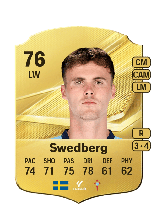 Williot Swedberg