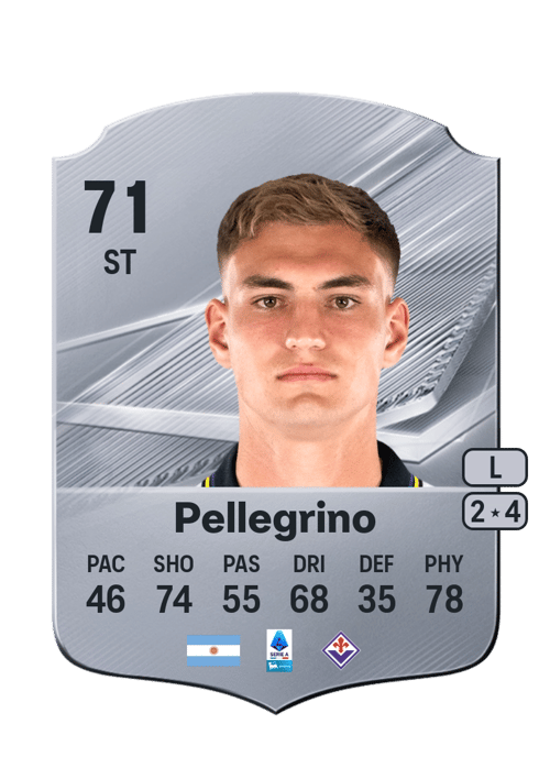 Mateo Pellegrino