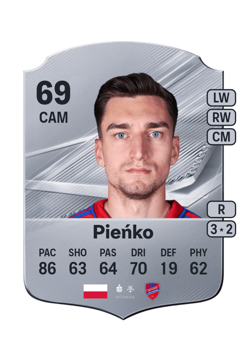 Tomasz Pieńko
