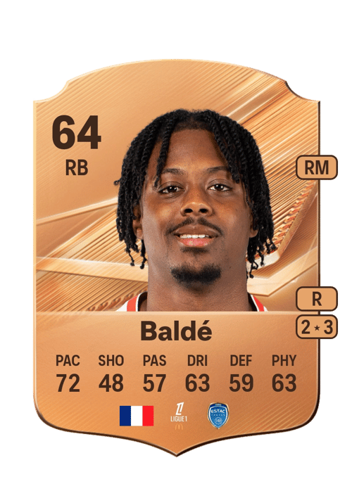 Thierno Baldé