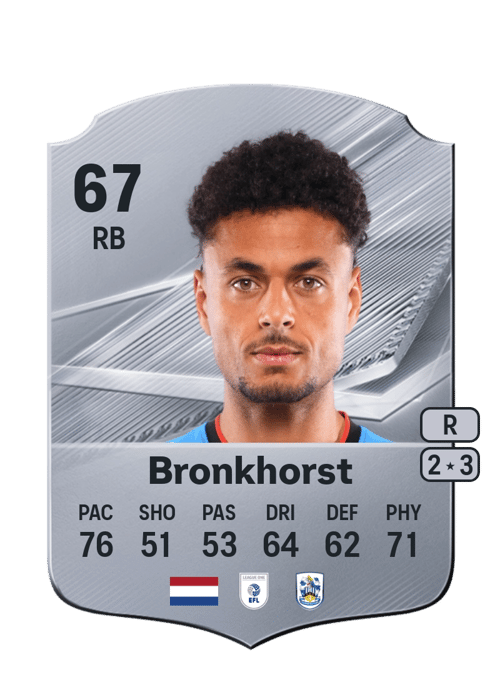 Ilias Bronkhorst