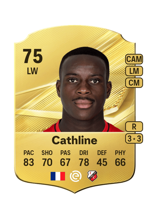Yoann Cathline
