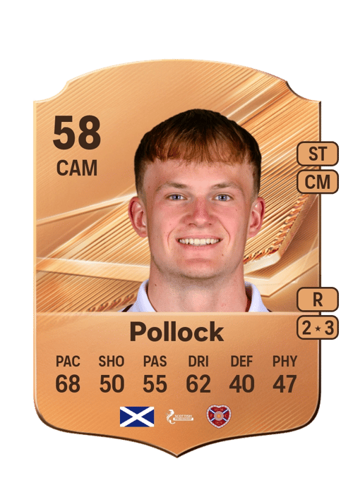 Finlay Pollock