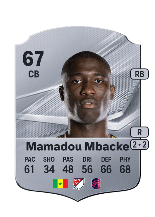 Mamadou Mbacke