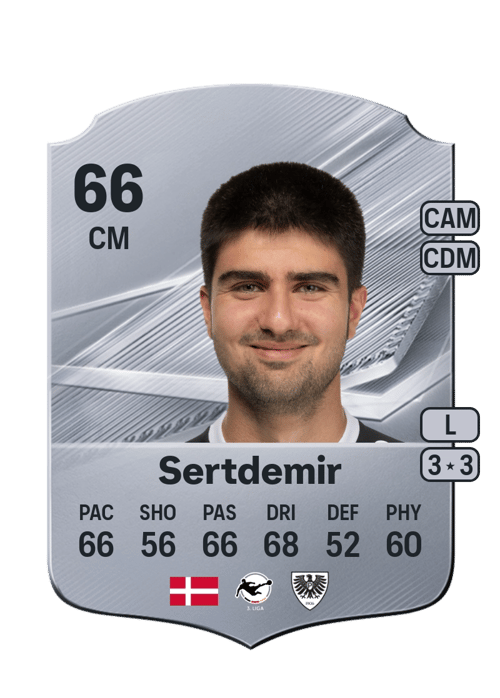 Zidan Sertdemir
