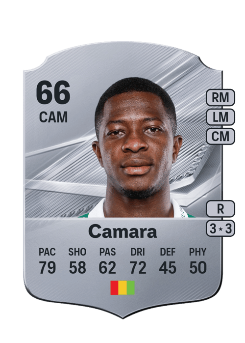 Aguibou Camara