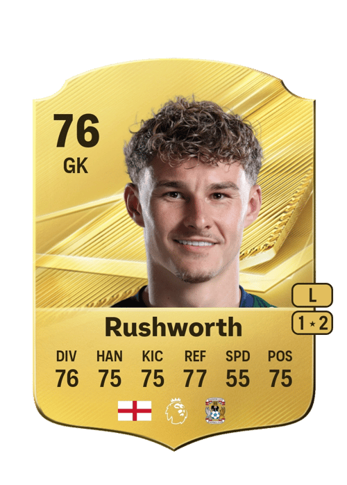 Carl Rushworth