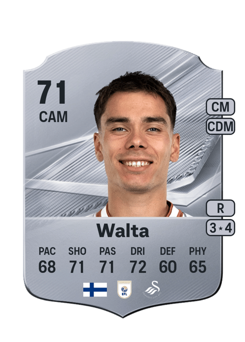Leo Walta
