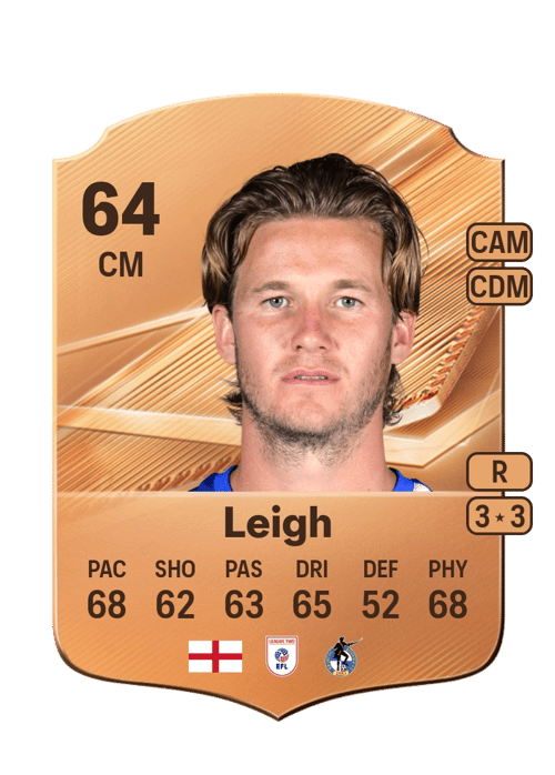 Tommy Leigh